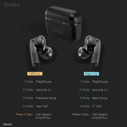 Toreto Blink TWS Earbuds With Bluetooth V5.0
